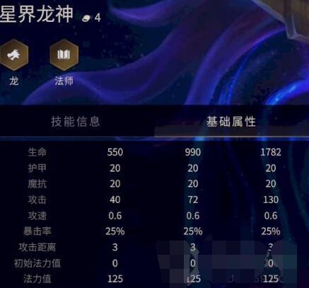 《金铲铲之战》星界龙神技能属性介绍