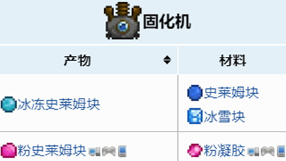《泰拉瑞亚》固化机作用介绍