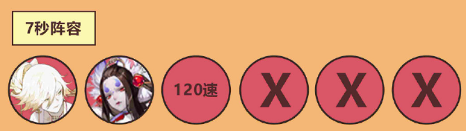《阴阳师》平安美食祭集市阵容推荐介绍