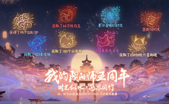 《阴阳师》五周年时光机入口解析