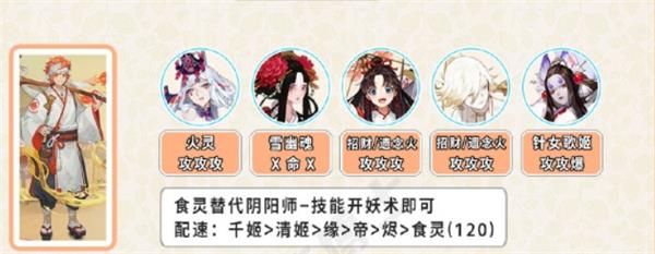《阴阳师》平安美食祭无buff阵容搭配攻略