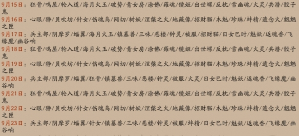 《阴阳师》五周年集市御魂选择方案推荐