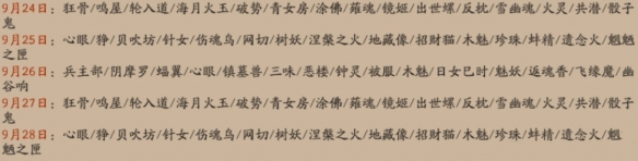 《阴阳师》五周年集市御魂选择方案推荐