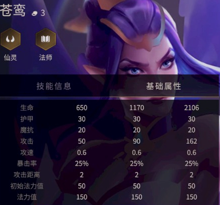《金铲铲之战》苍鸾属性解析
