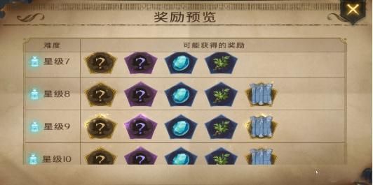 《哈利波特魔法觉醒》林丹尼尔的抉择过关攻略分享