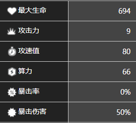 《少前云图计划》希安角色图鉴介绍