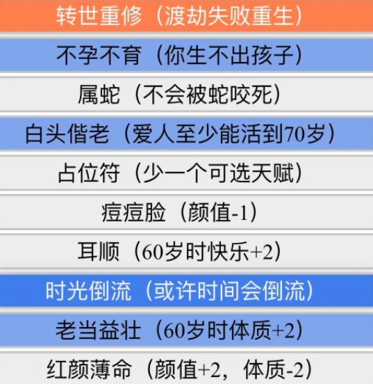 《人生重开模拟器》转世重修方法介绍