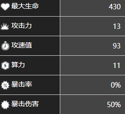 《少前：云图计划》炽角色图鉴一览