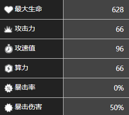 《少前：云图计划》苏尔角色图鉴一览