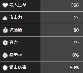 《少前：云图计划》芬恩角色图鉴一览