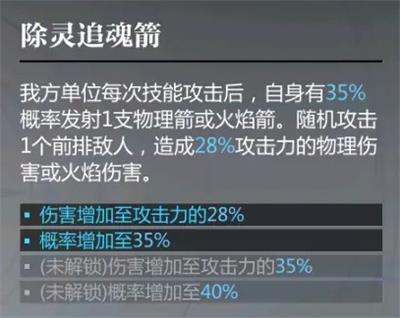《灵魂潮汐》神纳木弁天阵容搭配攻略