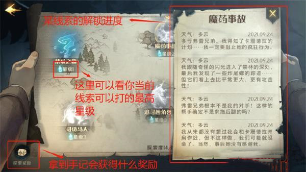 《哈利波特：魔法觉醒》禁林手记作用分析