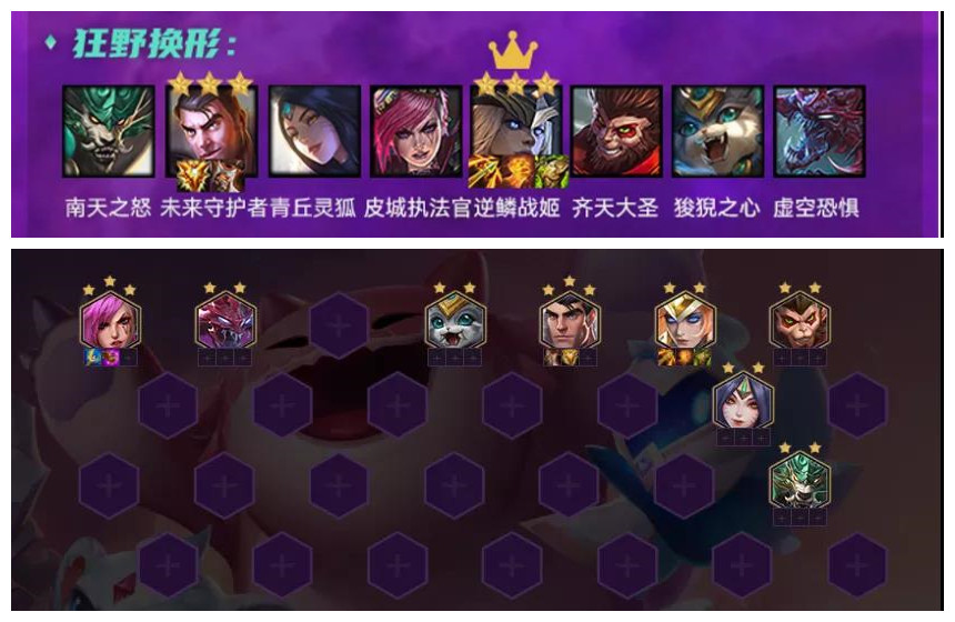 《金铲铲之战》时空裂痕1.19T0阵容解析