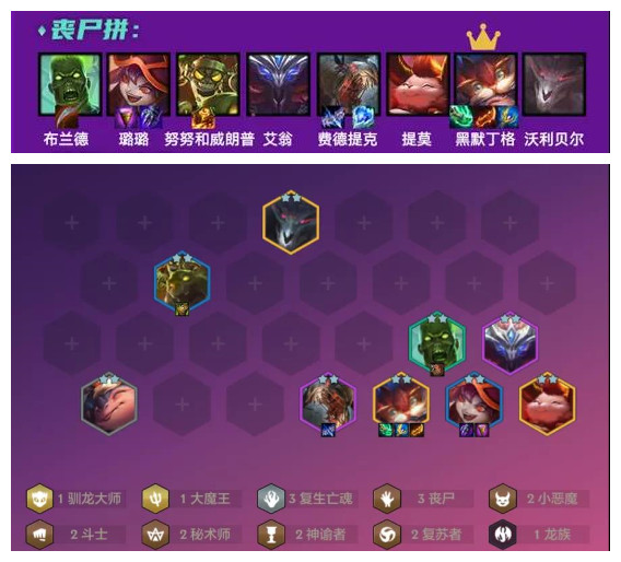 《金铲铲之战》1.19版本英雄之黎明T0阵容分享