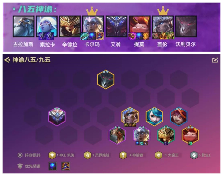 《金铲铲之战》1.19版本英雄之黎明T0阵容分享