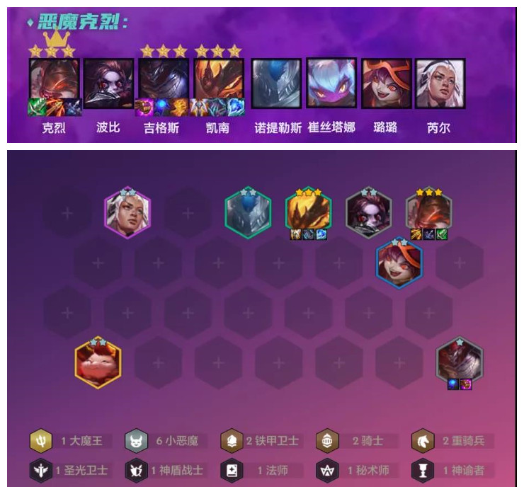 《金铲铲之战》1.19版本英雄之黎明T0阵容分享