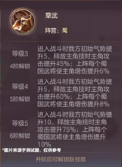 《三国志幻想大陆》社稷值提升攻略