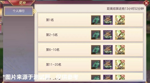 《三国志幻想大陆》社稷资源获取途径一览