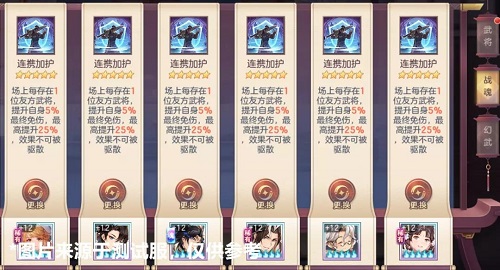 《三国志幻想大陆》山河遗迹阵容搭配推荐