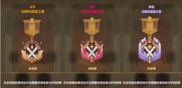 《剑与远征》全球锦标赛玩法攻略2021