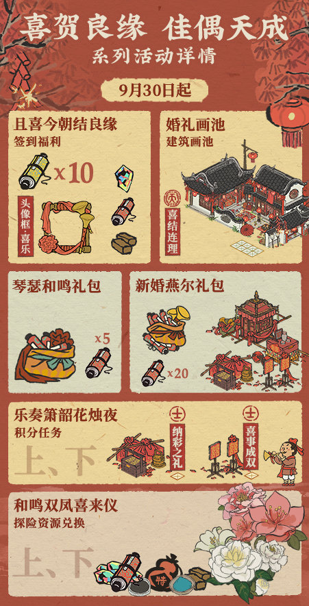 《江南百景图》喜贺良缘佳偶天成活动玩法解析