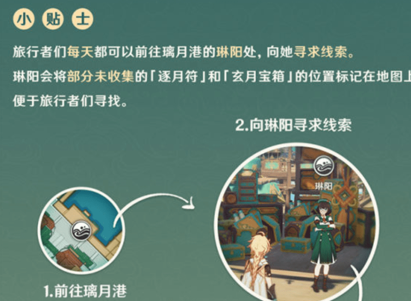 《原神》逐月符的作用介绍