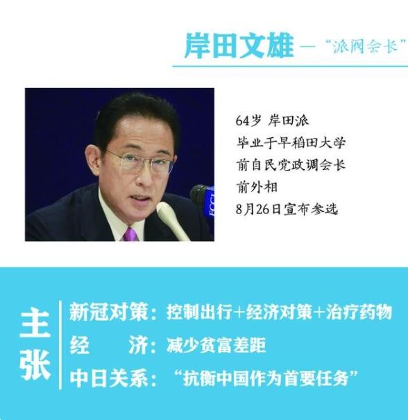 一组图解读日本自民党总裁选举 谁将锁定下任首相？