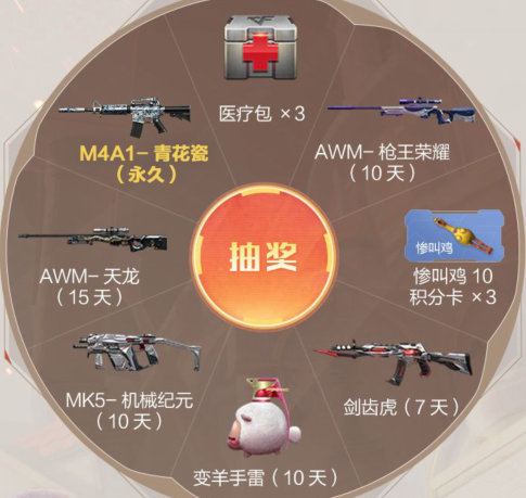 CF手游进无止竞新版本礼包