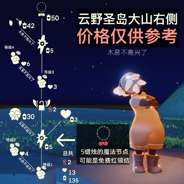 《光遇》老头复刻先祖兑换图一览