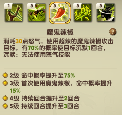 《疯狂原始人2》游侠职业介绍