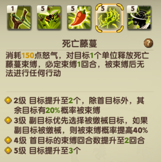 《疯狂原始人2》游侠职业介绍