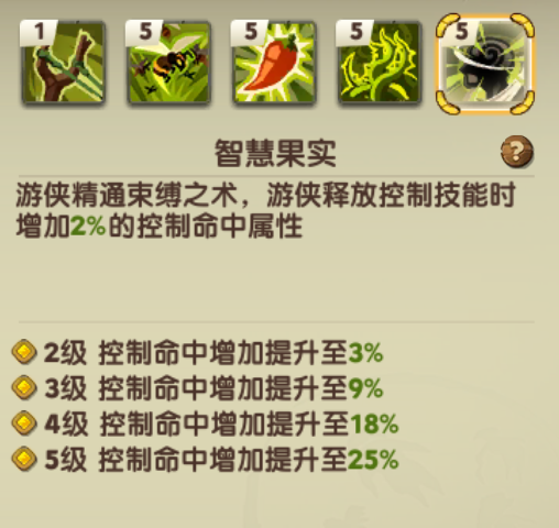 《疯狂原始人2》游侠职业介绍
