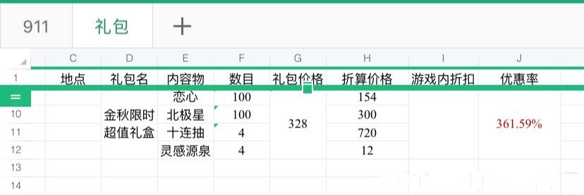 《光与夜之恋》悦光宝盒性价比解析