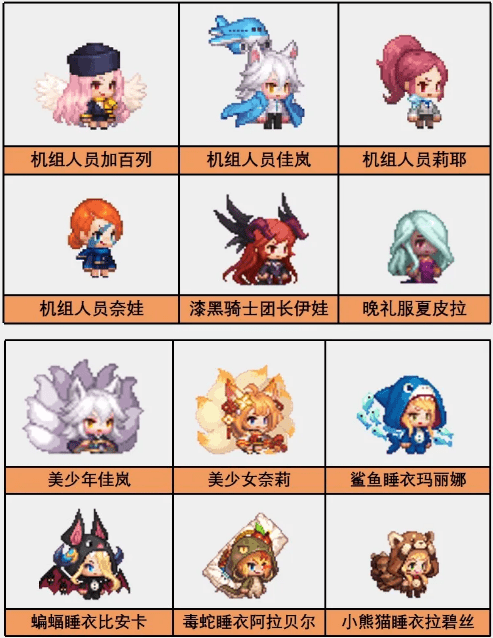 《坎公骑冠剑》2021年9月30日更新公告