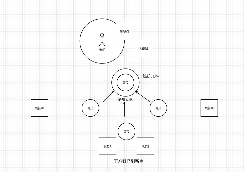《哈利波特魔法觉醒》保护南瓜副本卡组推荐