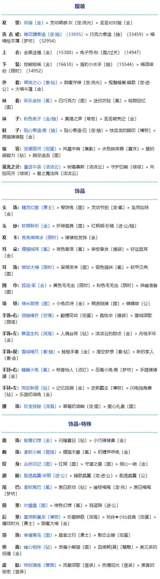 《奇迹暖暖》联盟19-7小动物的装扮完美搭配攻略