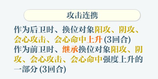 《东方归言录》人物攻击方式介绍