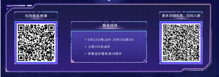 《王者荣耀》企鹅大神杯报名方法介绍