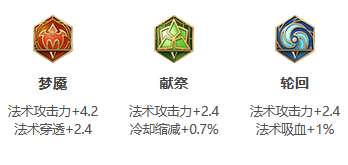 《王者荣耀》S25赛季女娲最强出装