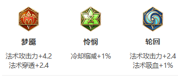 《王者荣耀》S25赛季不知火舞最强出装