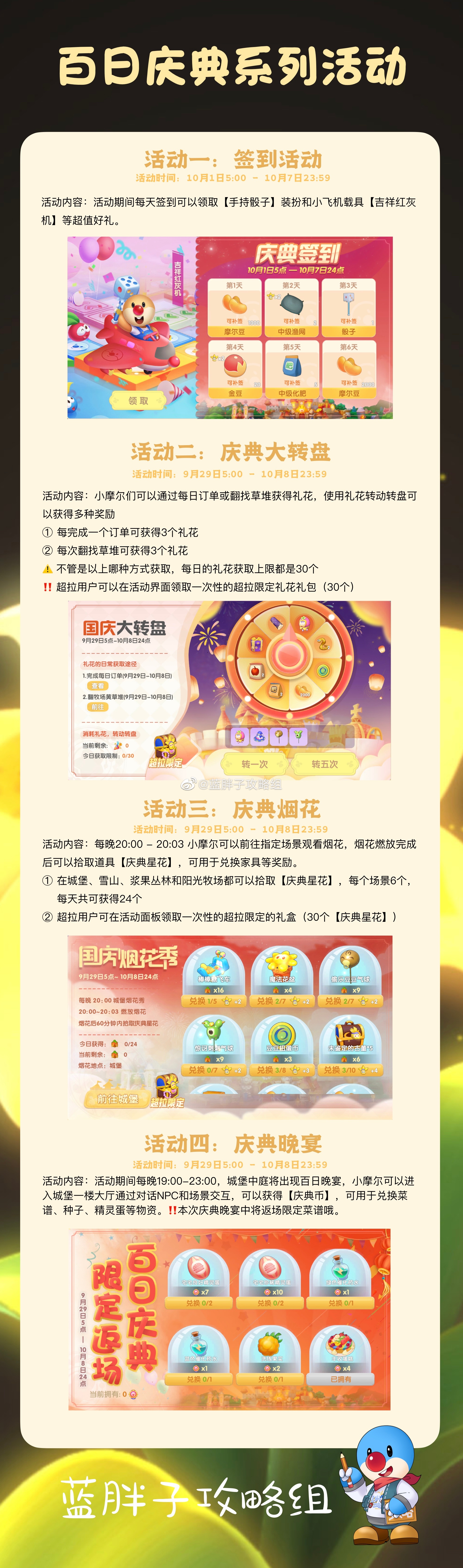 《摩尔庄园手游》百日庆典活动玩法攻略