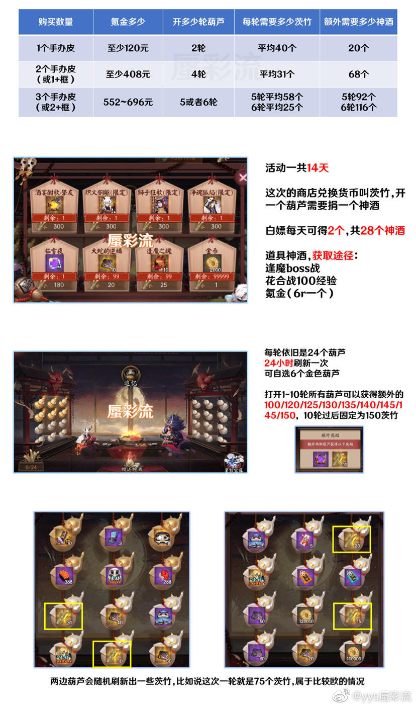 《阴阳师》茨竹数量收集攻略