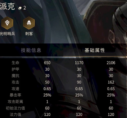 《金铲铲之战》派克技能属性介绍