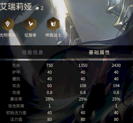 《金铲铲之战》艾瑞莉娅技能属性介绍