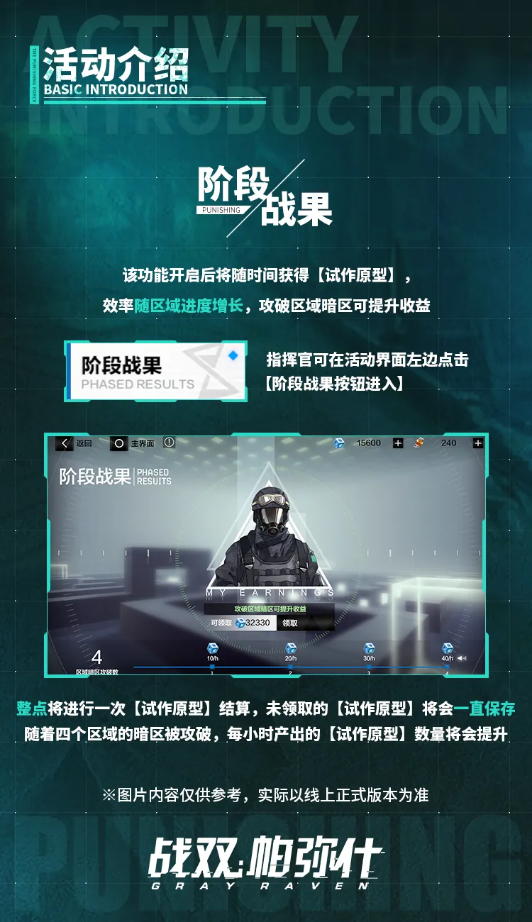 《战双帕弥什》全境特遣玩法介绍