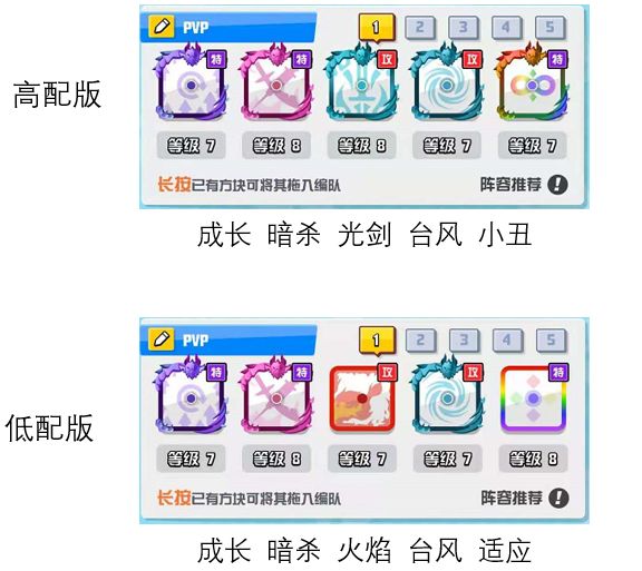《随机点数大师》PVP快攻卡组推荐