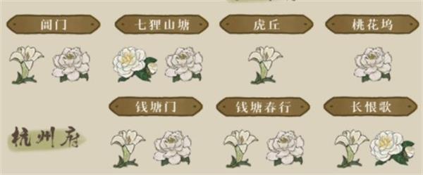 《江南百景图》山茶花探险资源兑换地点介绍