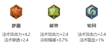 《王者荣耀》S25赛季米莱狄最强出装