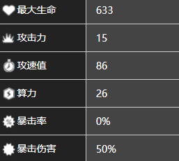 《少前：云图计划》安吉拉角色图鉴一览