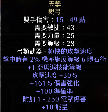 《暗黑破坏神2重制版》新手过渡装备选择推荐